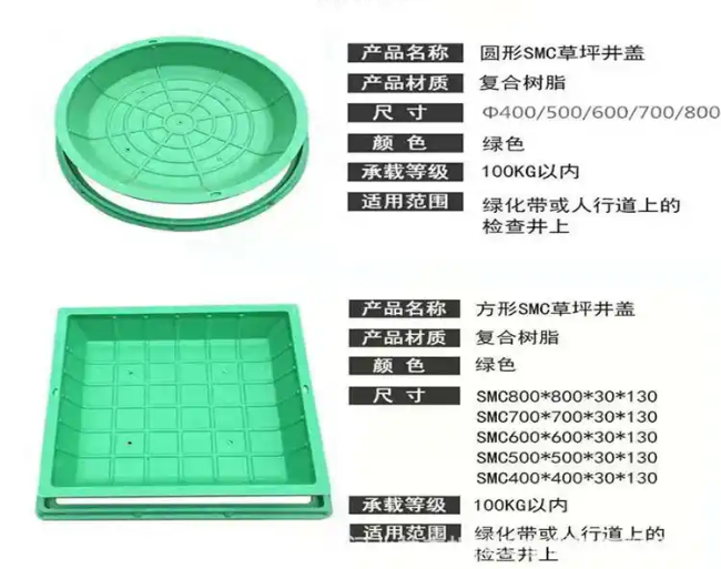 泽库树脂复合种植井盖展示